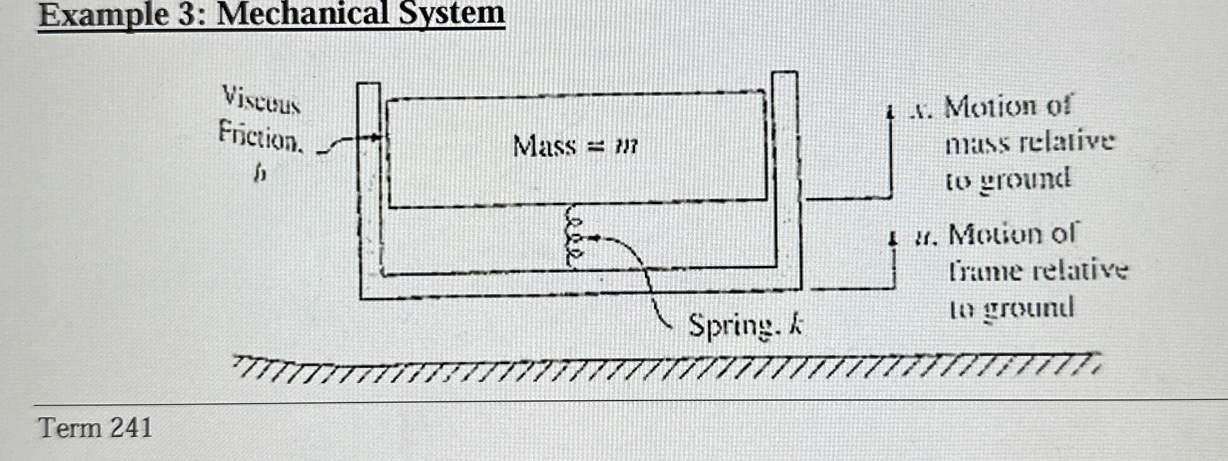 Example 3 : Mechanical System Draw a free body