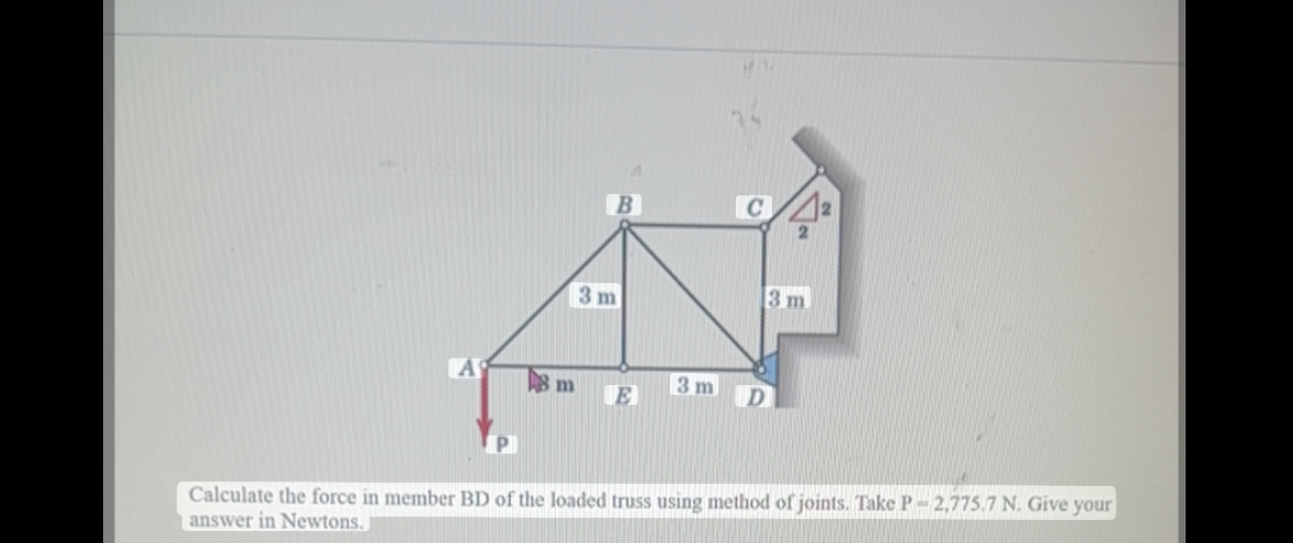 Calculate the force in member BD of the loaded