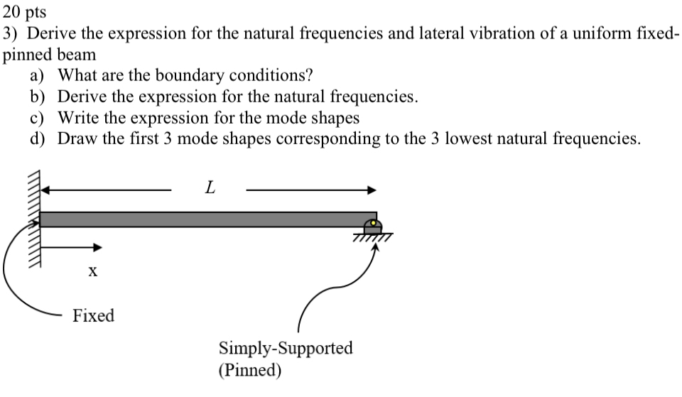 2 0 pts Derive the expression for the natural