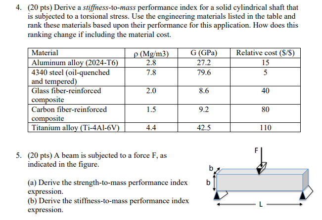 4 . ( 2 0 pts ) Derive a stiffness - to - mass