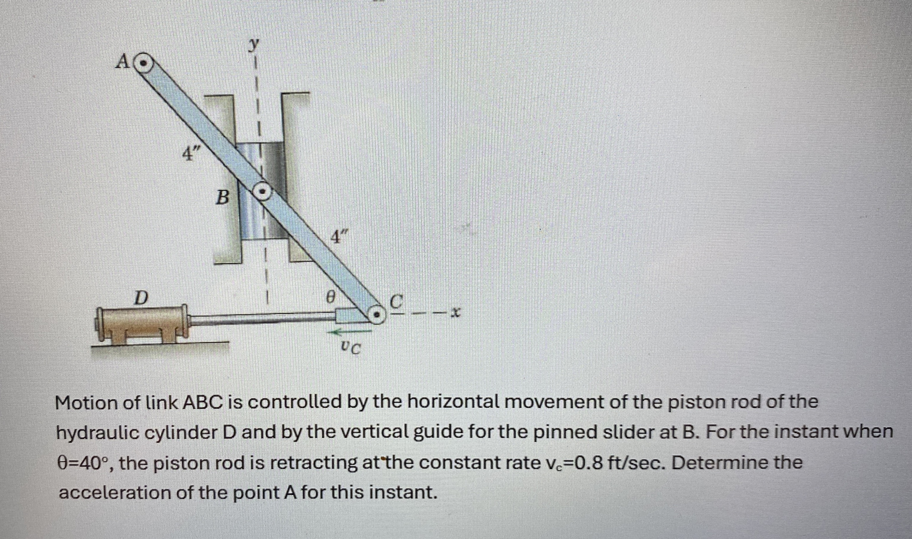Motion of link ABC is controlled by the