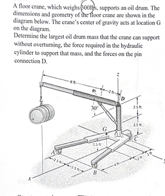 A floor crane, which weighs 3 0 0 1 1 s ,
