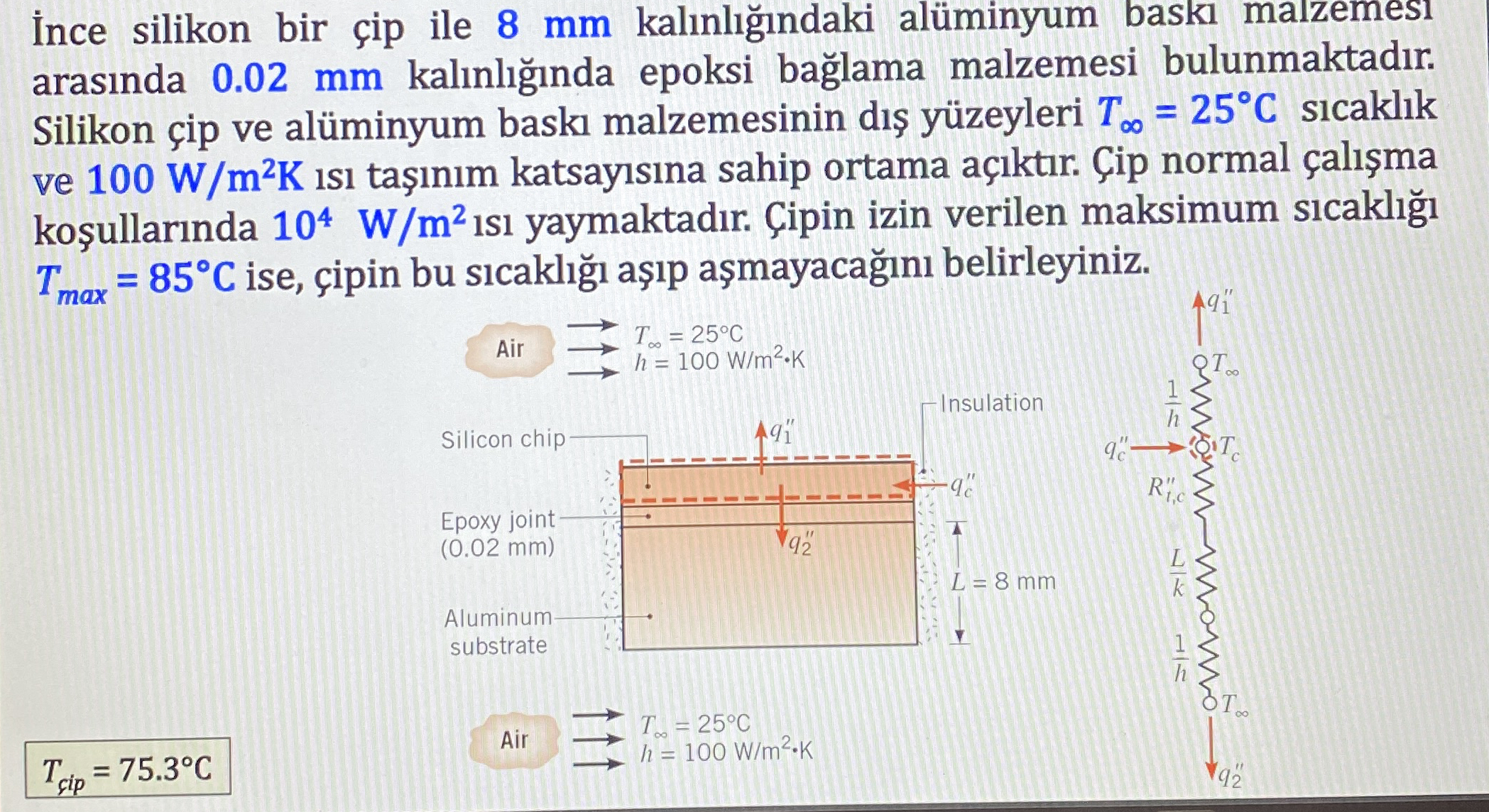nce silikon bir ip ile 8 mm kal nl ndaki al