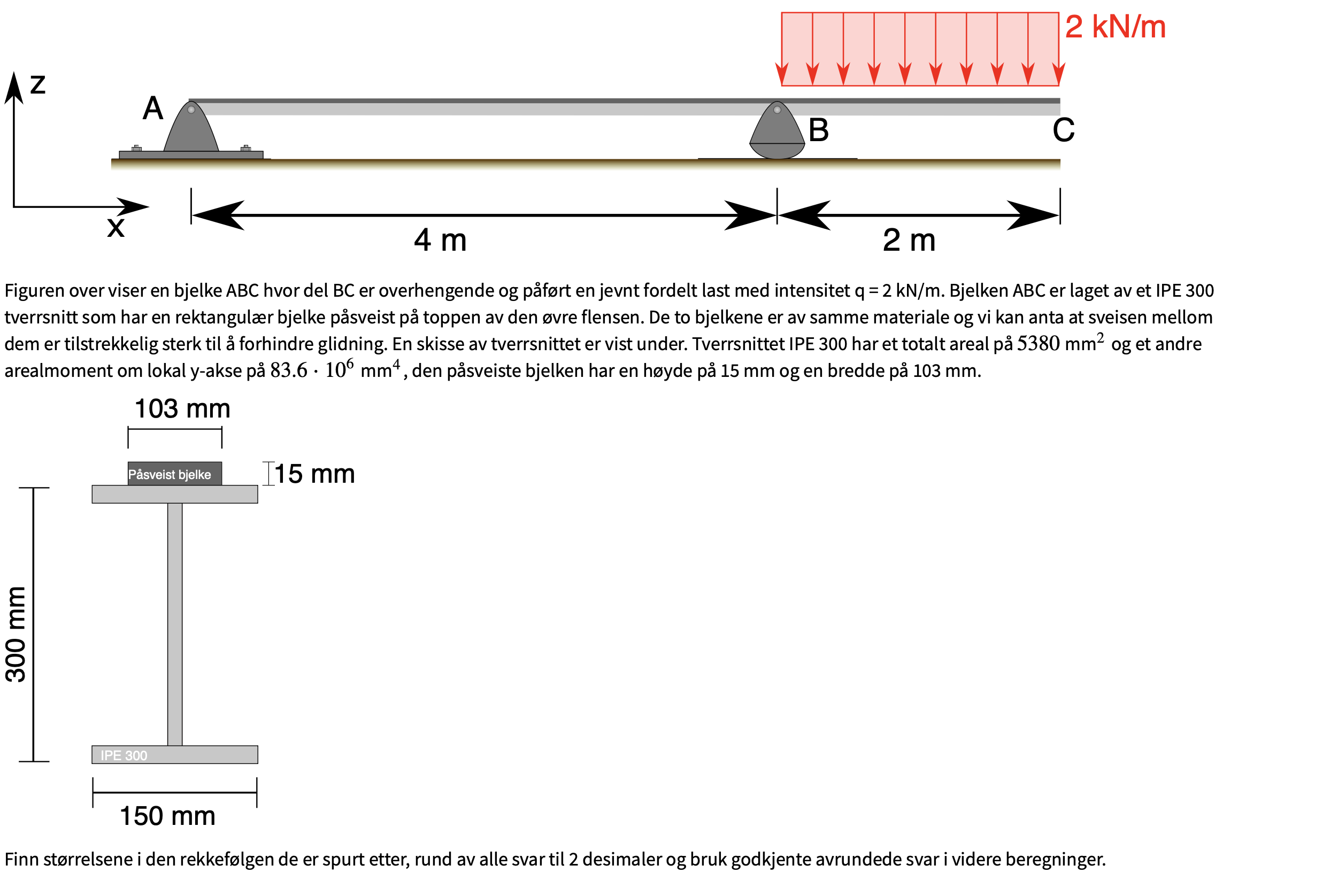 finn andre arealmoment