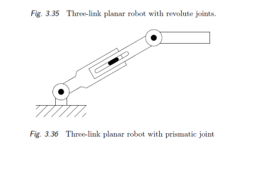 solve the inverse position kinematics geometric