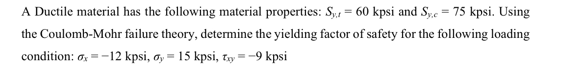 A Ductile material has the following material