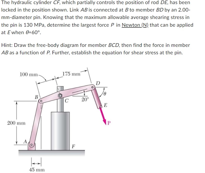 The hydraulic cylinder C F , which partially