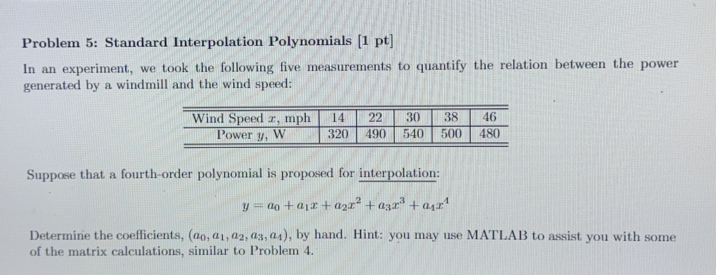 Problem 5 : Standard Interpolation Polynomials [