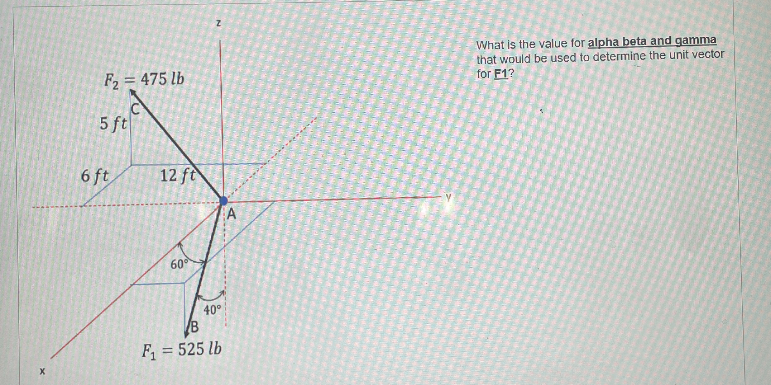 What is the value for alpha beta and gamma that