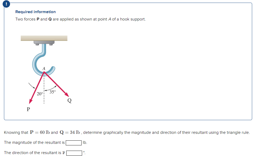 Required information Two forces P and Q are