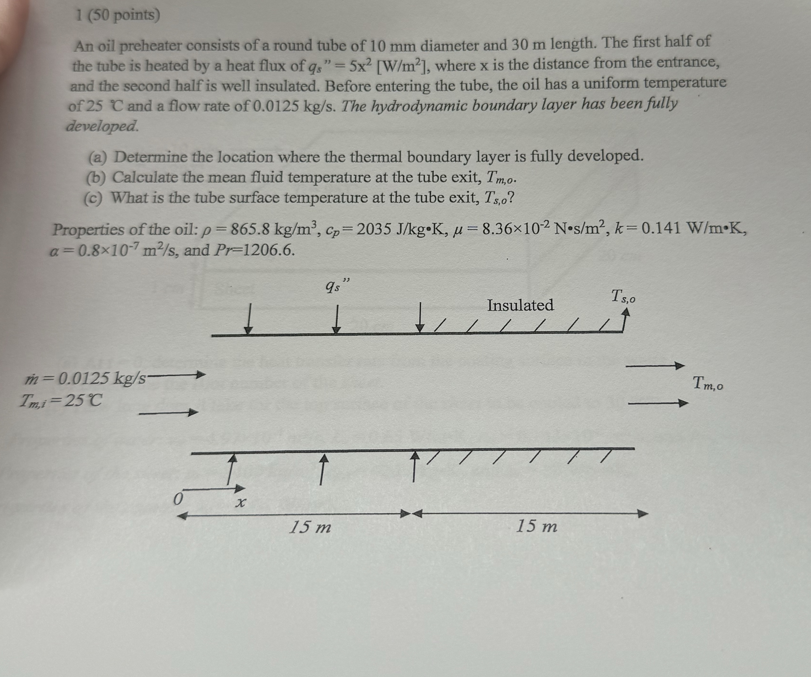1 ( 5 0 points ) An oil preheater consists of a