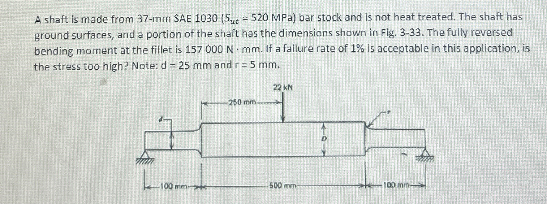 A shaft is made from 3 7 - m m SAE