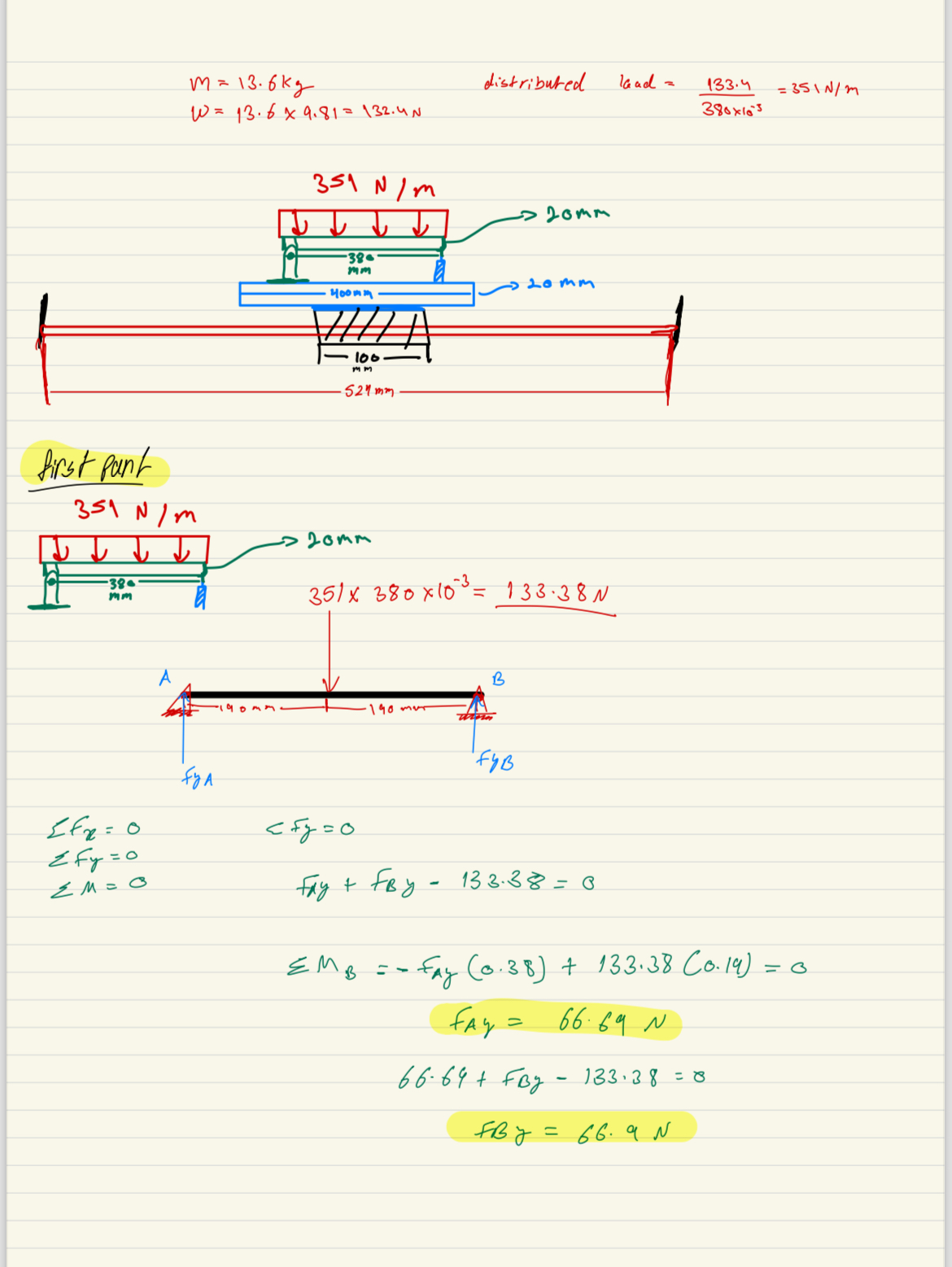calculate the factor of safety. Thank you.