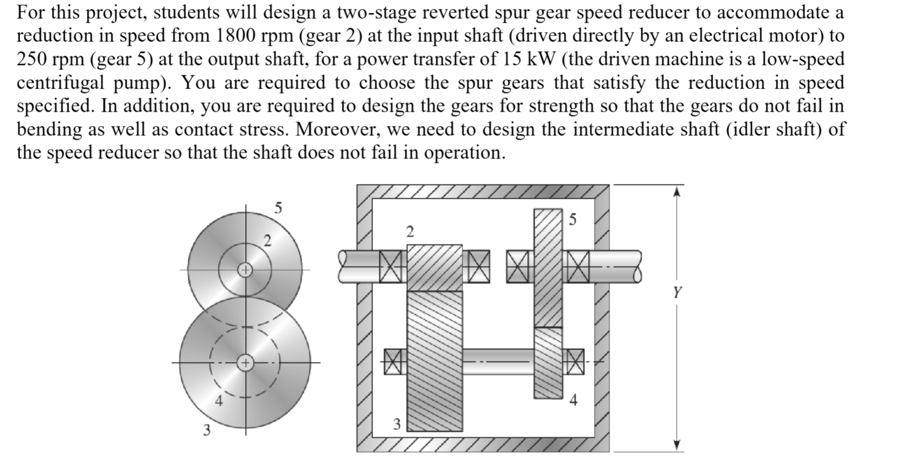 For this project, students will design a two -