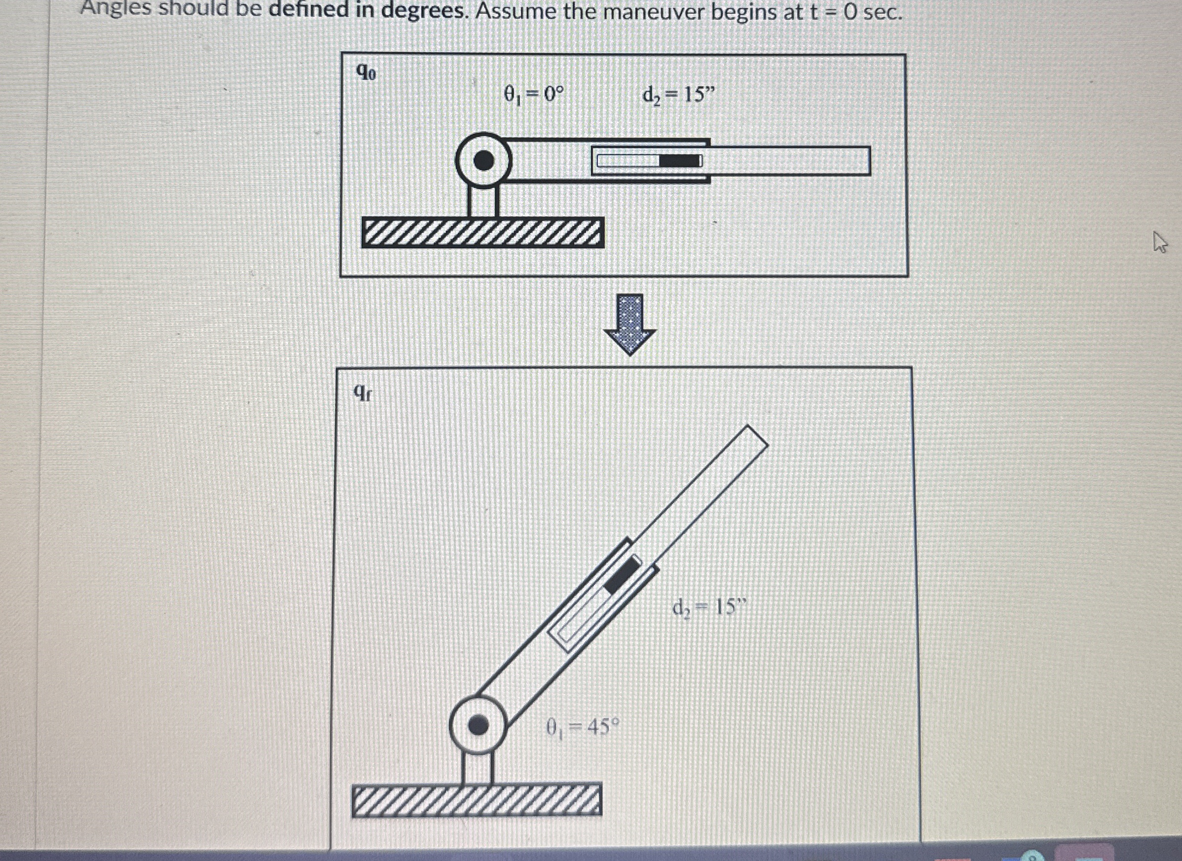Angles should be defined in degrees. Assume the