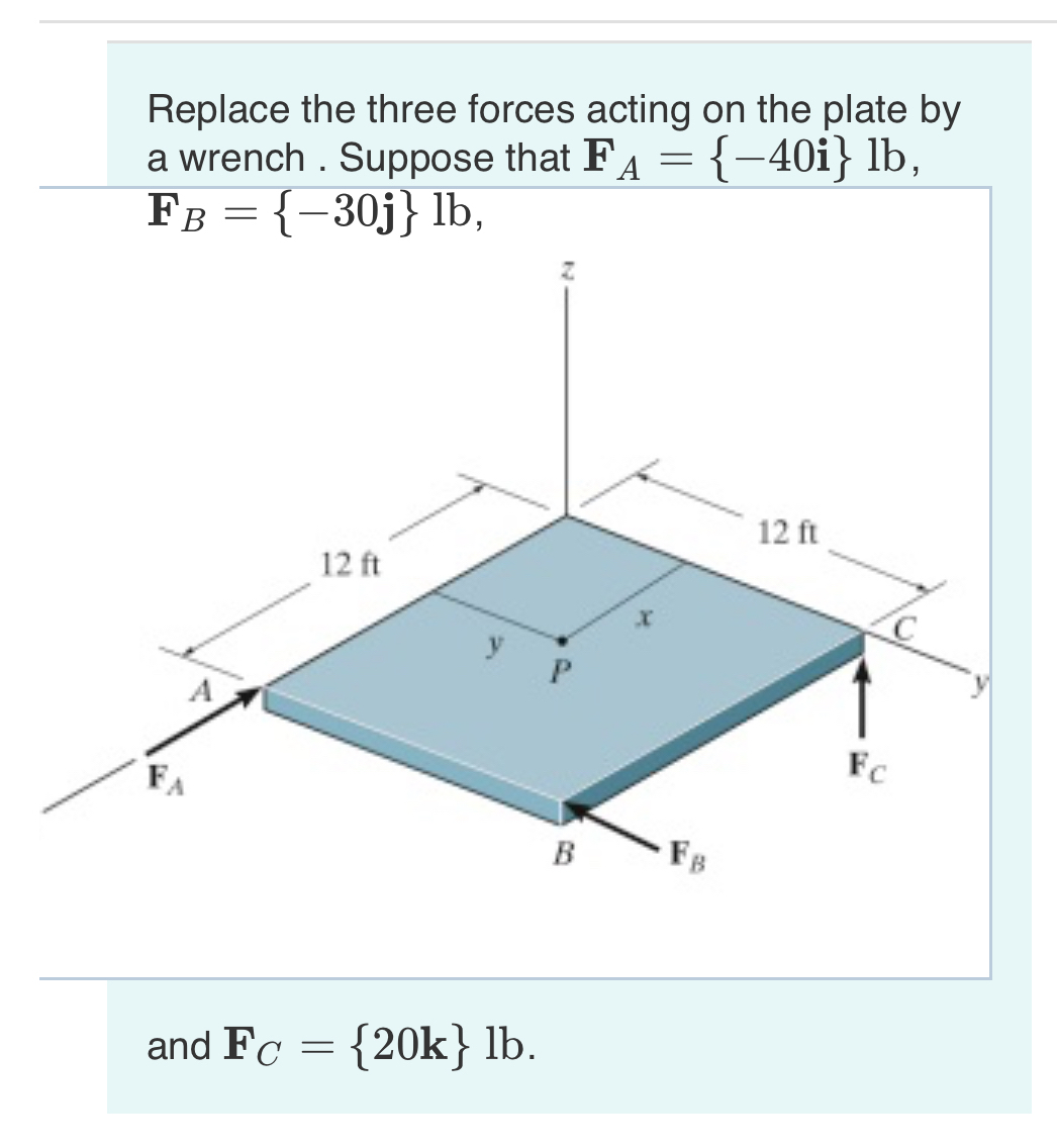 Replace the three forces acting on the plate by a