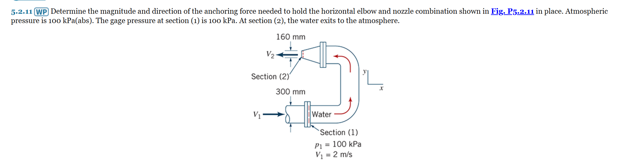 5 . 2 . 1 1 WP Determine the magnitude and
