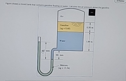 Figure shows a closed tank that contains gasoline