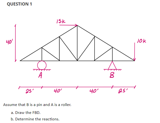 OUFSTION 1 a . Draw the FBD . b . Determine the