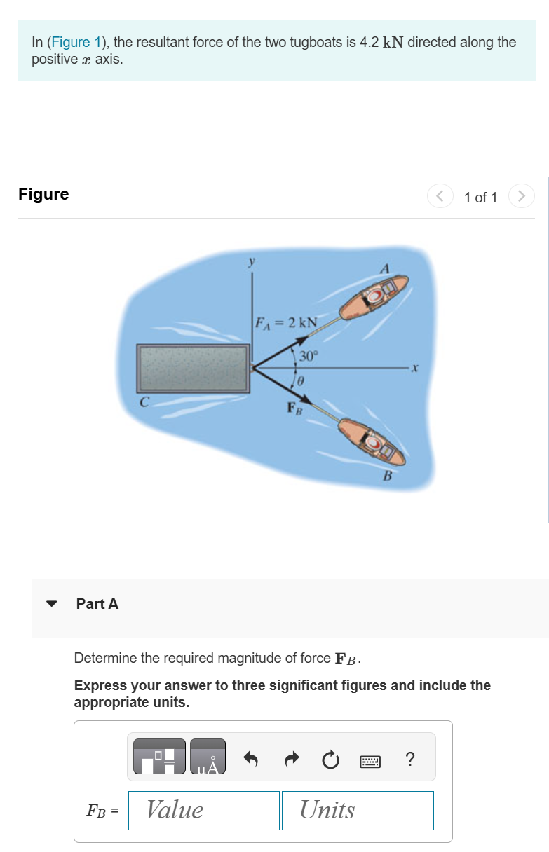 In ( Figure 1 ) , the resultant force of the two