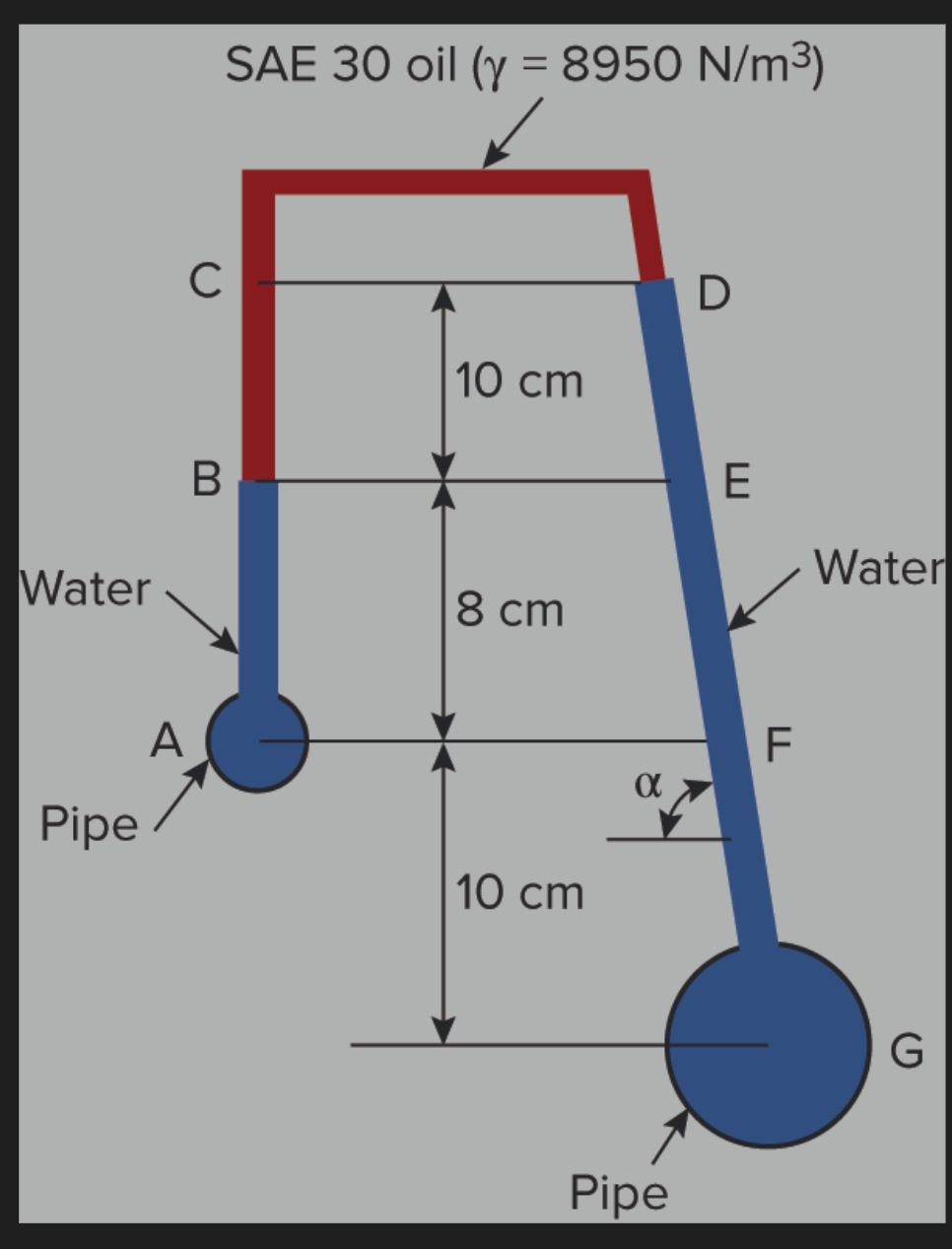 pressure. If not all given, find the values in a