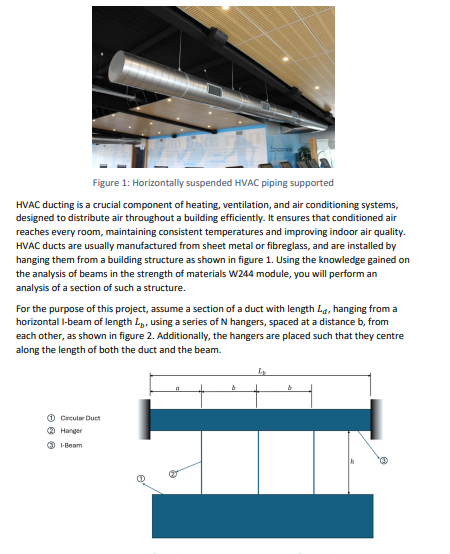 HVAC ducting is a crucial component of heating,