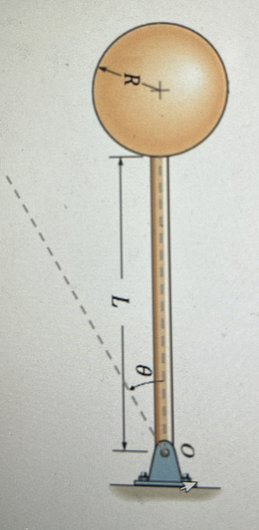 The pendulum consisting of a 2 0 kg sphere and a