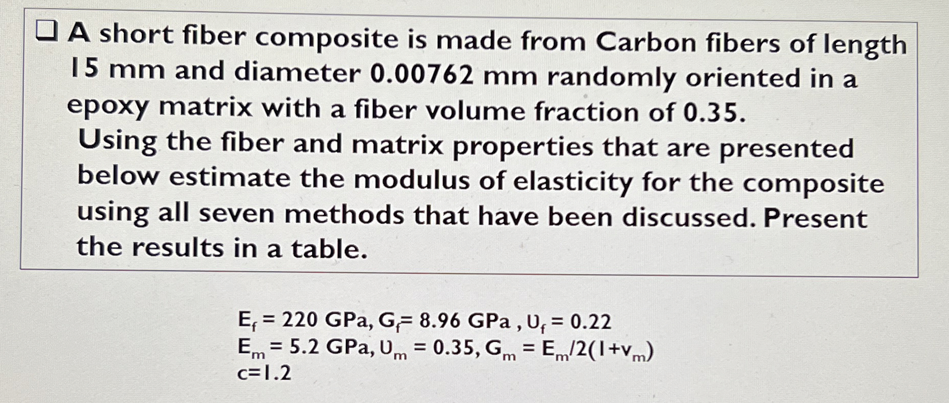 A short fiber composite is made from Carbon