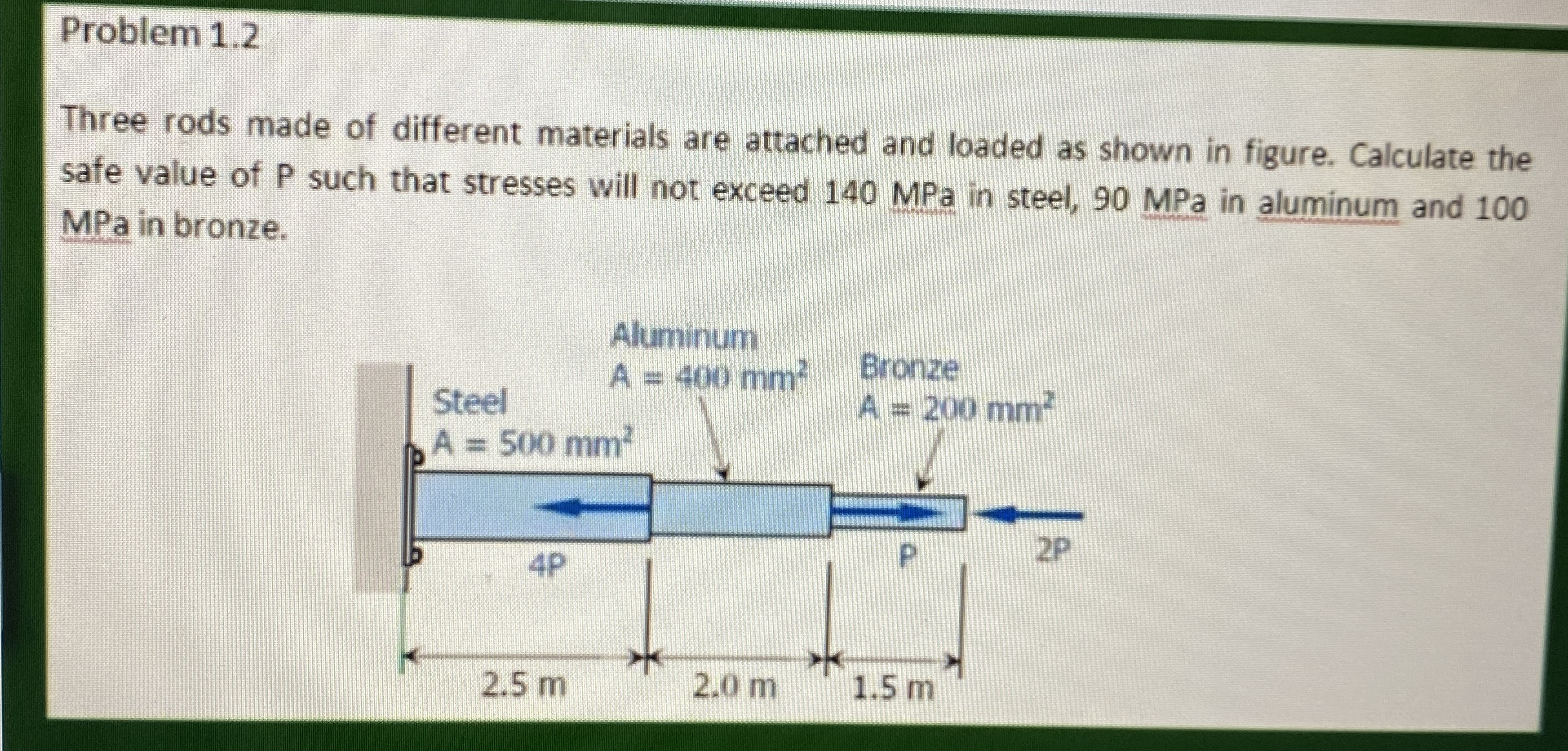 Problem 1 . 2 Three rods made of different