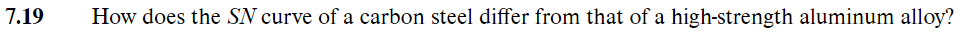 7 . 1 9 How does the \ ( S N \ ) curve of a