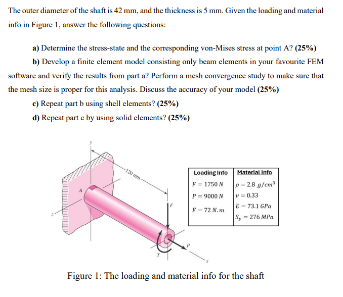 The outer diameter of the shaft is 4 2 mm , and