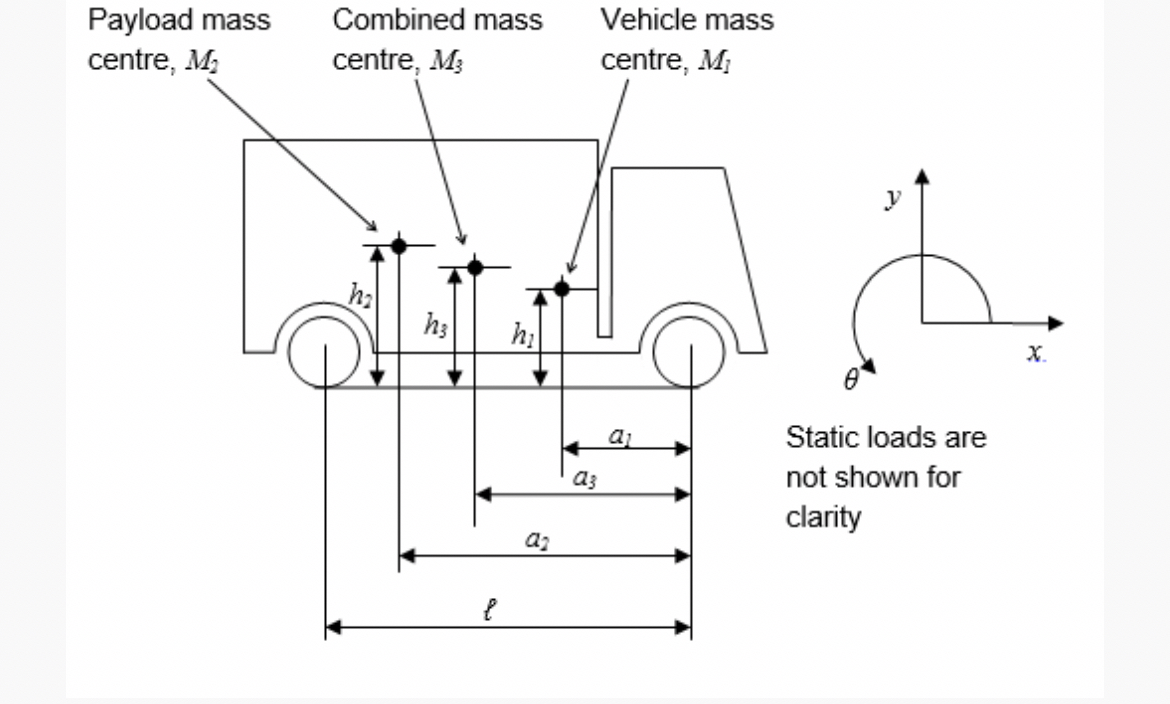 With reference to Figure 1 , what is the