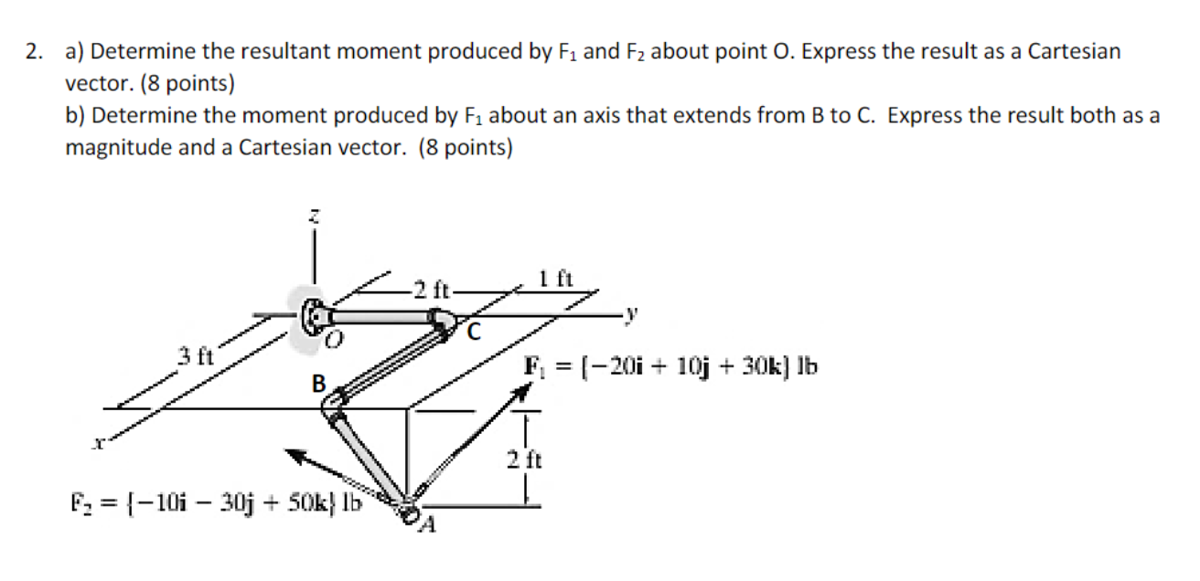 a ) Determine the resultant moment produced by F