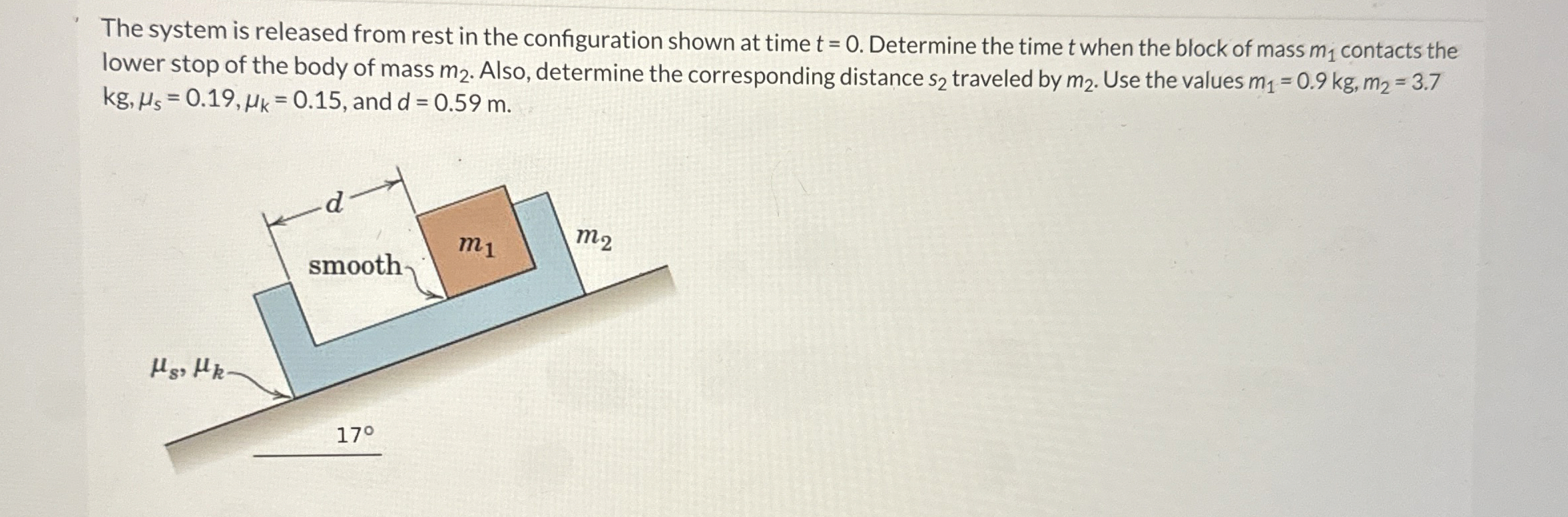 The system is released from rest in the