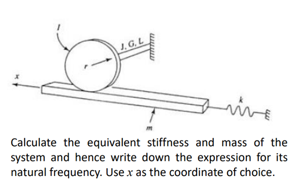 Calculate the equivalent stiffness and mass of