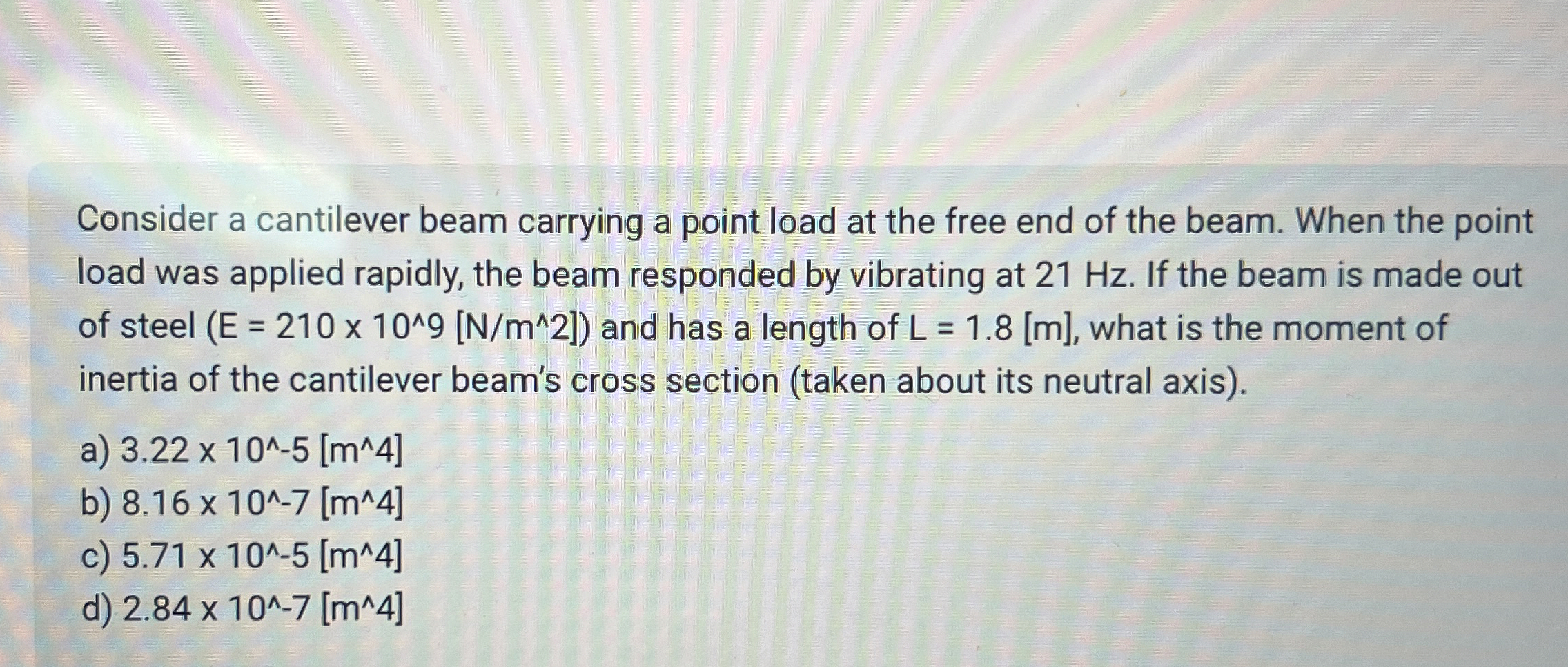 Consider a cantilever beam carrying a point load