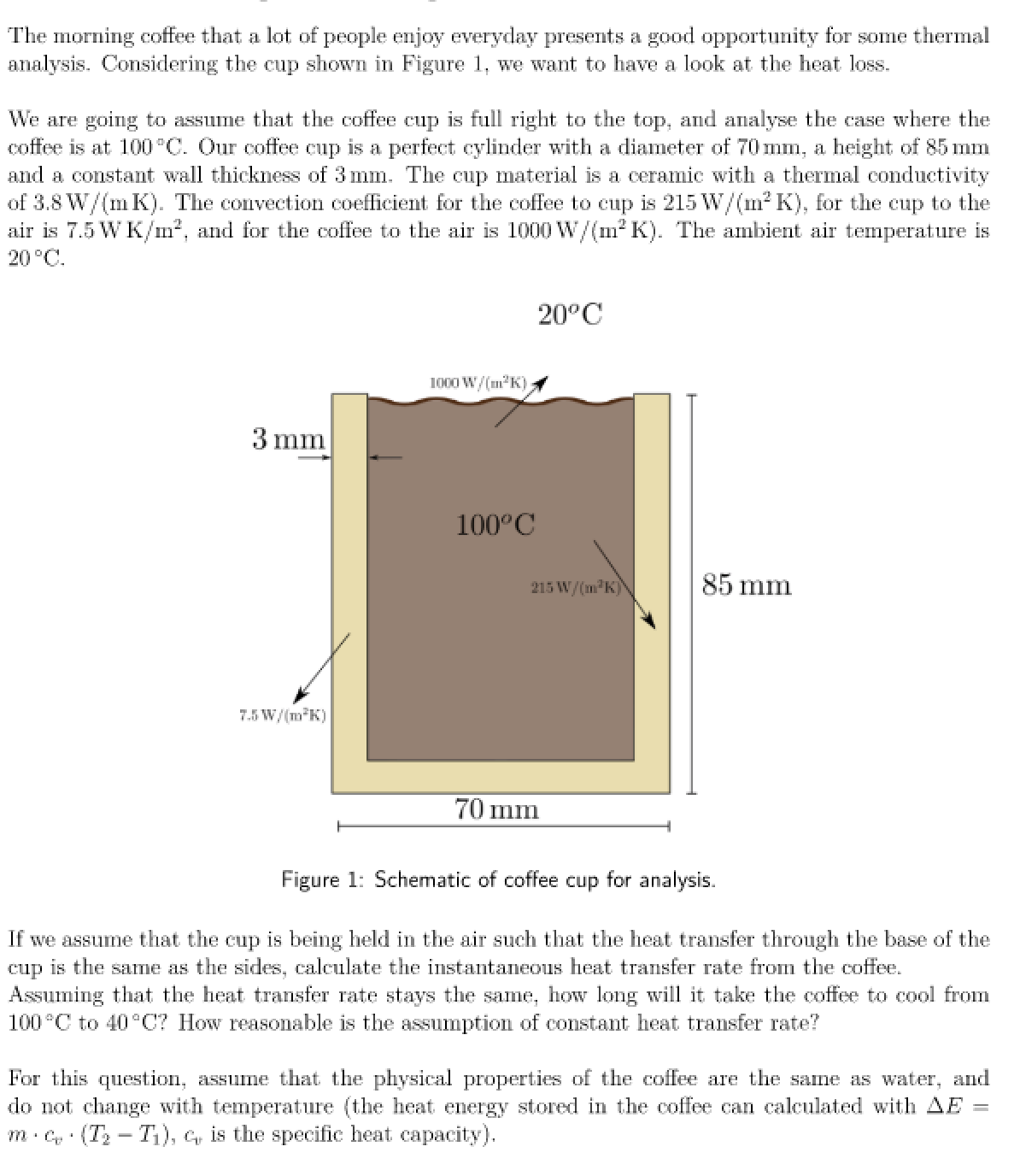 Figure 1 : Schematic of coffee cup for analysis.
