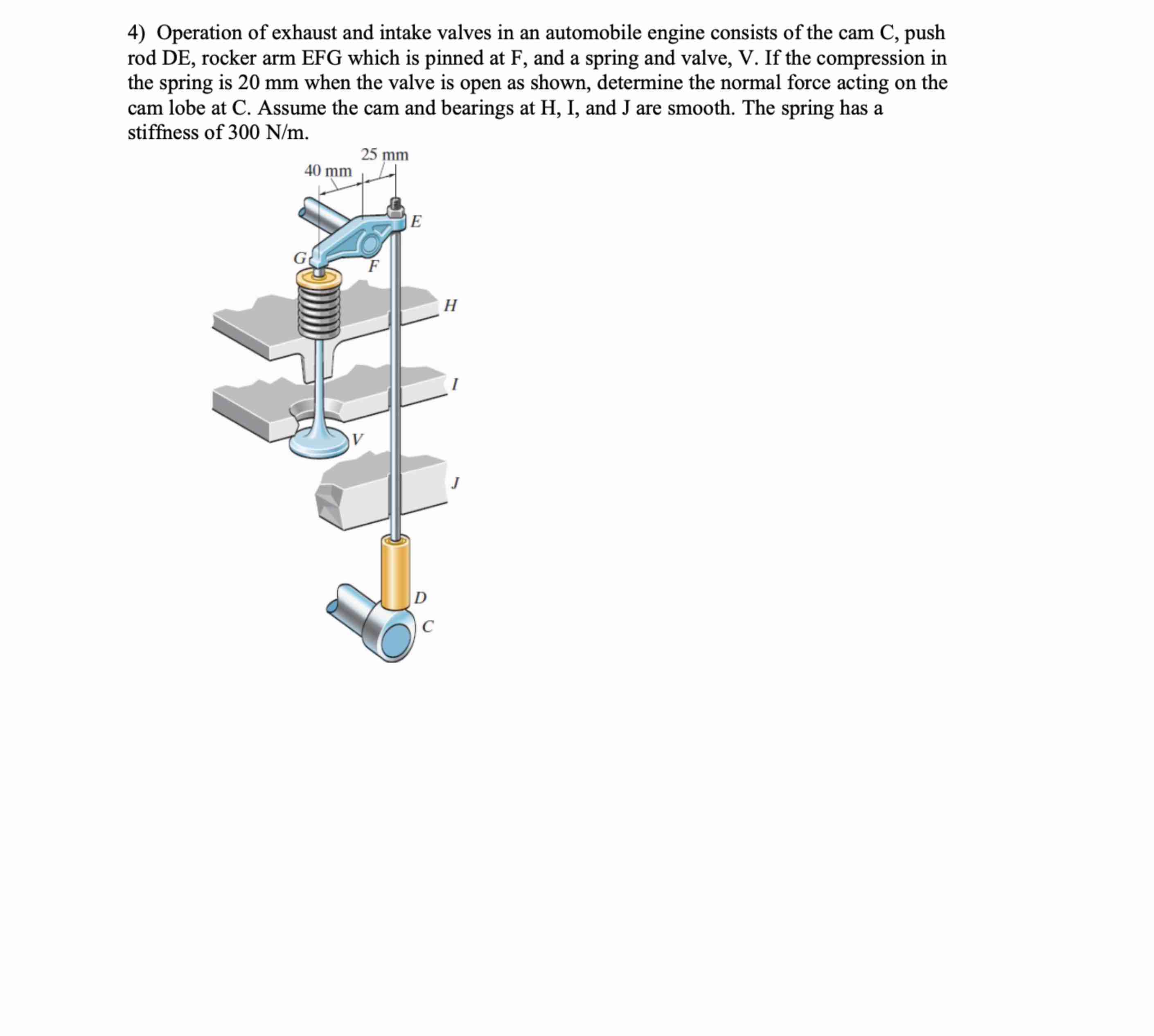 4 ) Operation of exhaust and intake valves in an