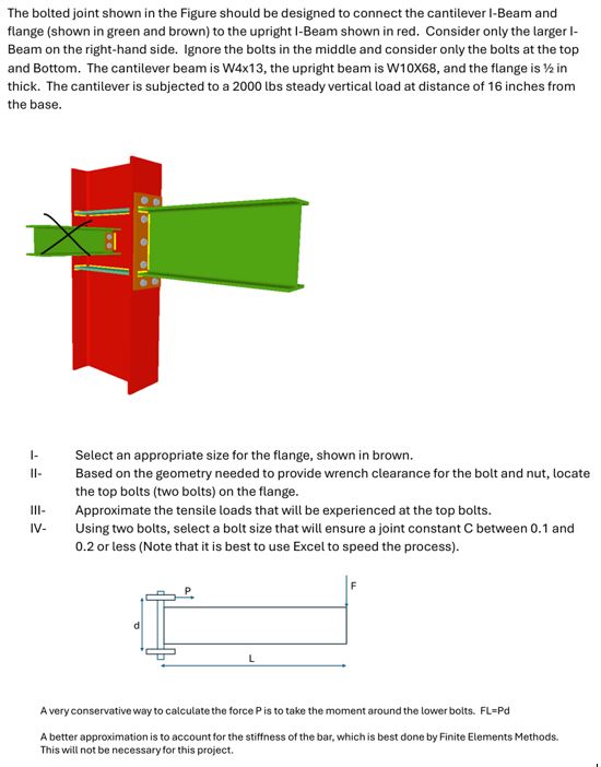 The bolted joint shown in the Figure should be