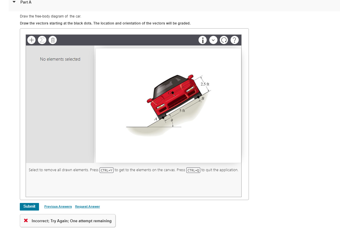 Part A Draw the free - body diagram of the car.