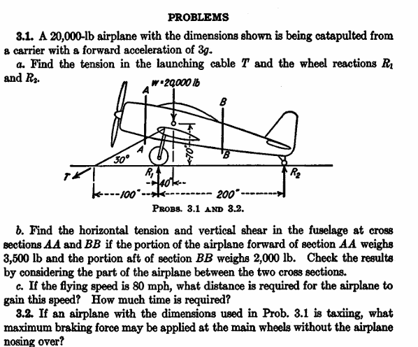 PROBLEMS 3 . 1 . A 2 0 , 0 0 0 - l b airplane