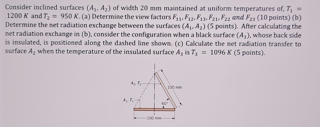 Consider inclined surfaces ( A 1 , A 2 ) of width