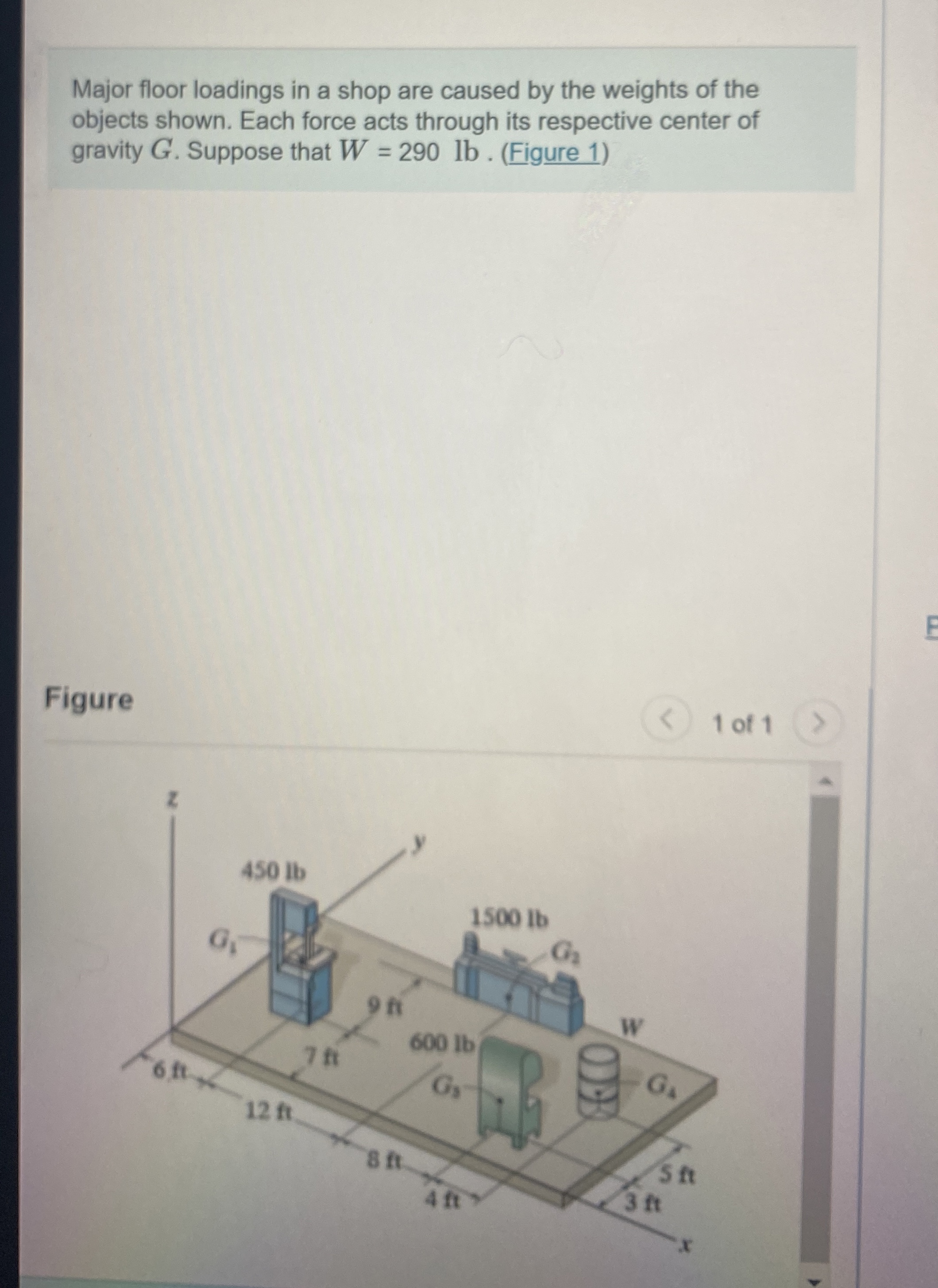 Major floor loadings in a shop are caused by the