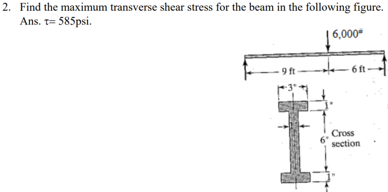 Find the maximum transverse shear stress for the