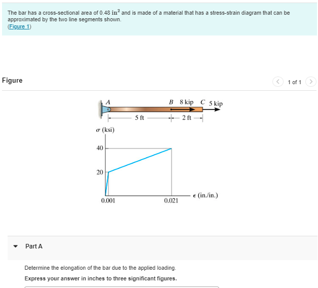 The bar has a cross - sectional area of 0 . 4 8 i