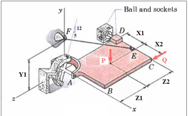 DETAILED SOLUTION PLEASE: A body is loaded as
