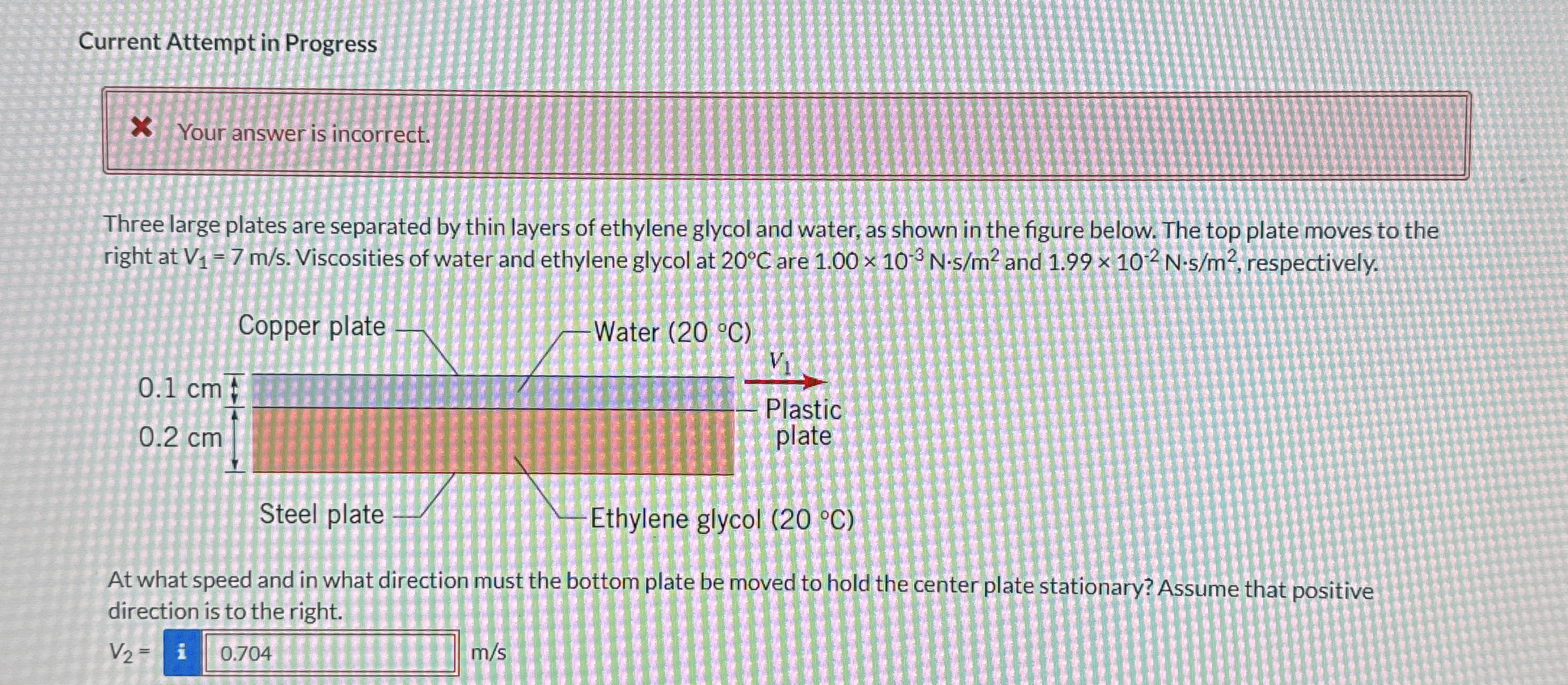 Current Attempt in Progress Your answer is