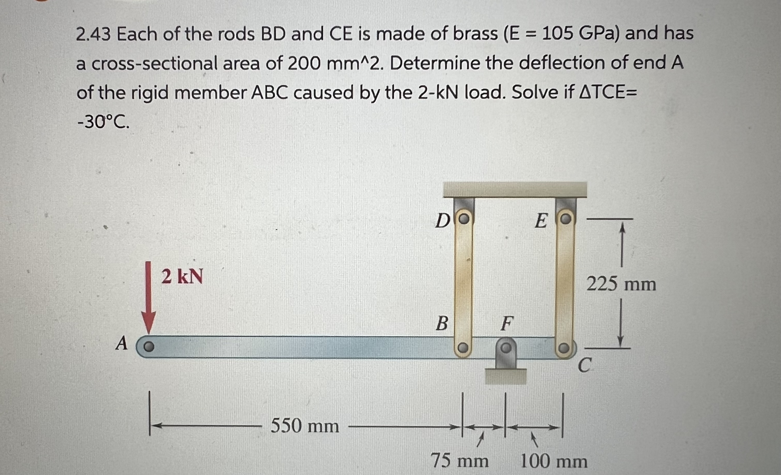 2 . 4 3 Each of the rods BD and CE is made of