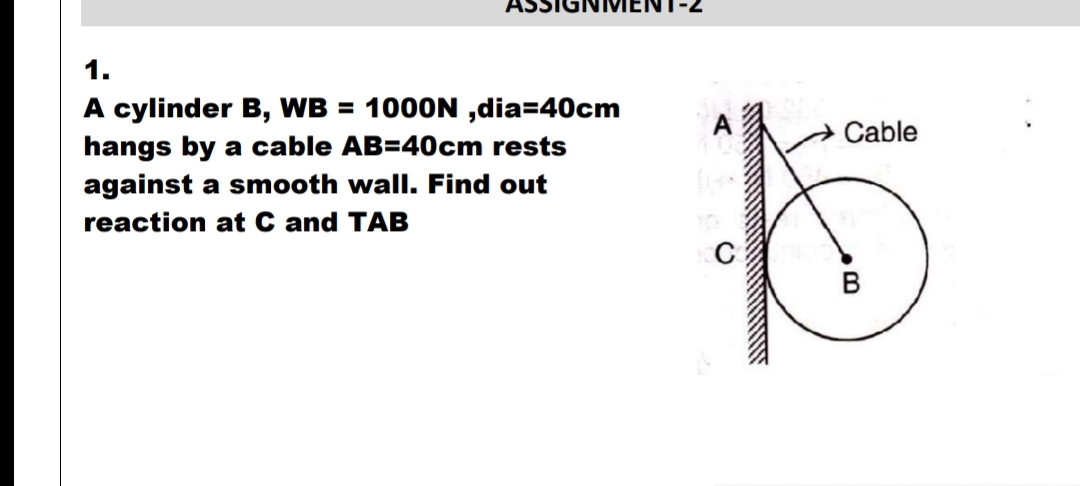 A cylinder B , W B = 1 0 0 0 N , dia = 4 0 c m