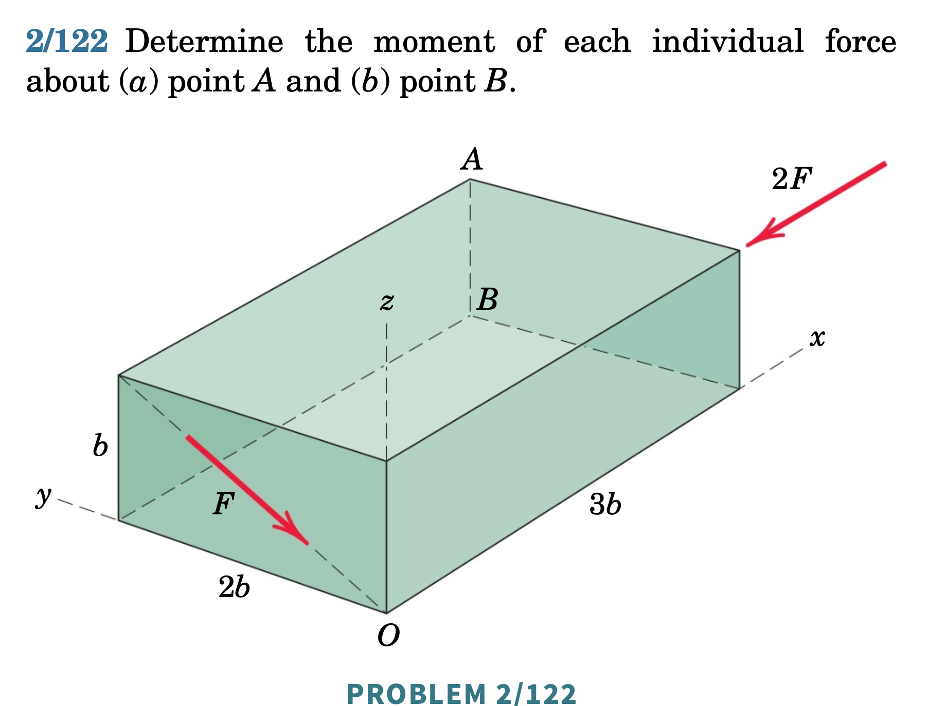 2 / 1 2 2 Determine the moment of each individual